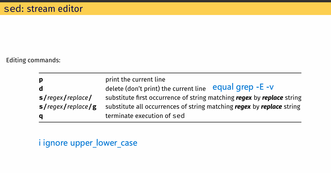 sed options2