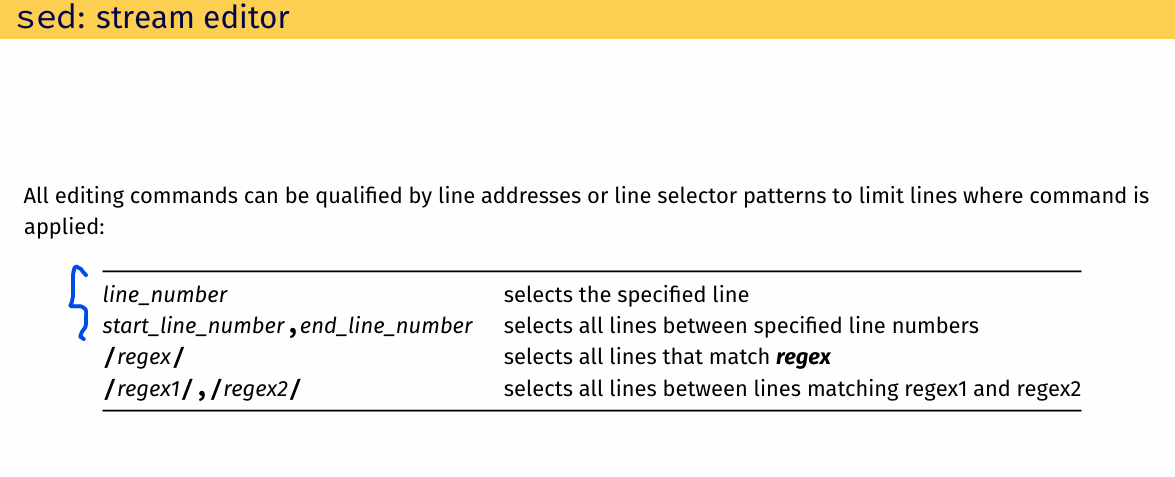 sed options3